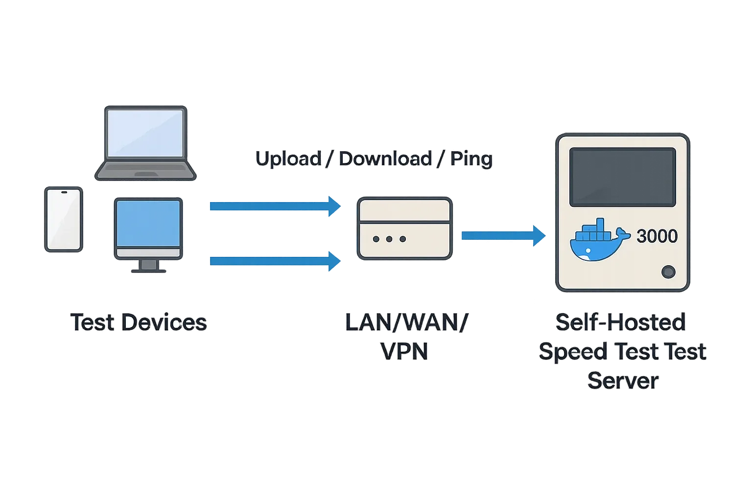flow.webp
