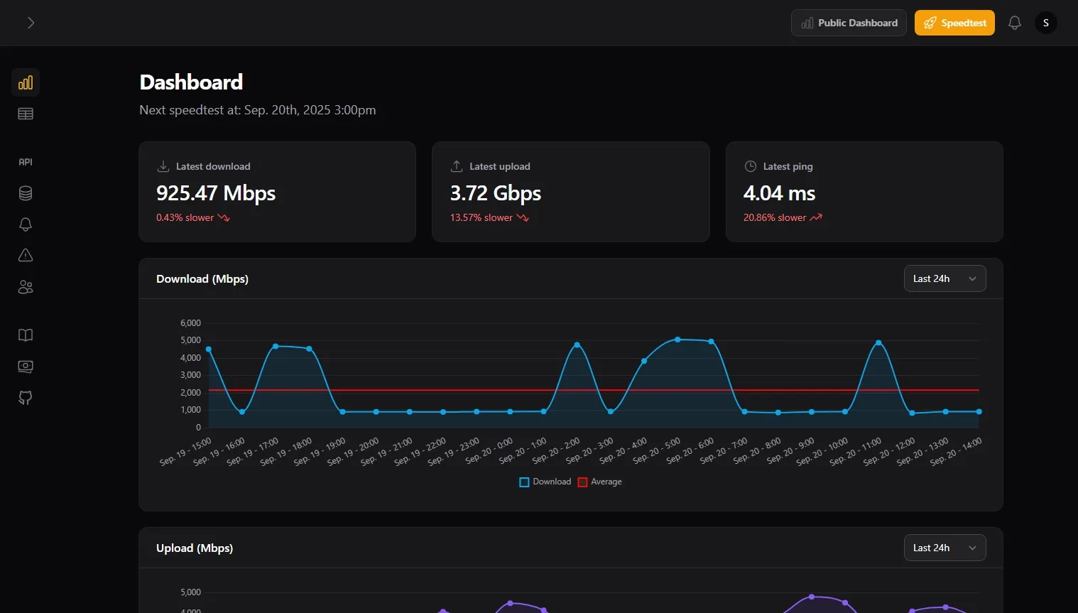 speedtest-tracker.webp