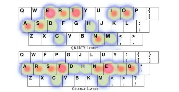 heatmap.webp